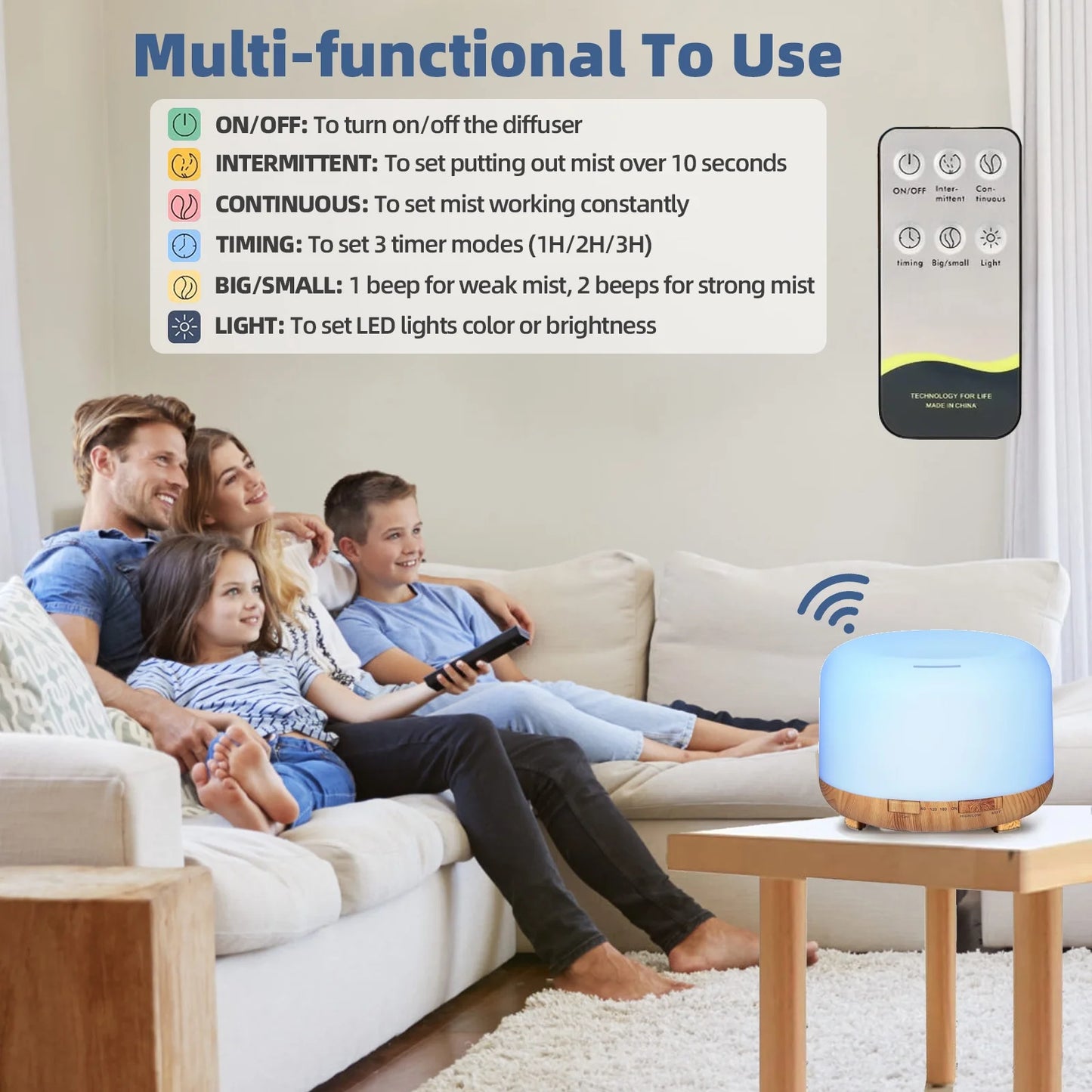 500Ml Essential Oil Diffuser with Remote Control,6*10Ml Air Humidifier with 3 Timers 7 Colors Ambient Light for Large Room Home Office
